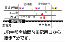 関東地所　間々田駅 小山市 不動産屋　不動産情報